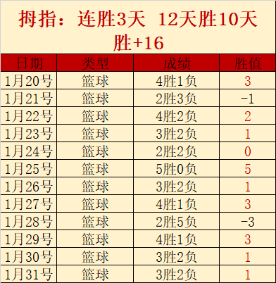 独家揭秘,曼联新阵容,争议,火狐体育HuoHu官网,HuoHu火狐娱乐,火狐体育投注,火狐体育平台,火狐赛事直播,火狐体育app下载