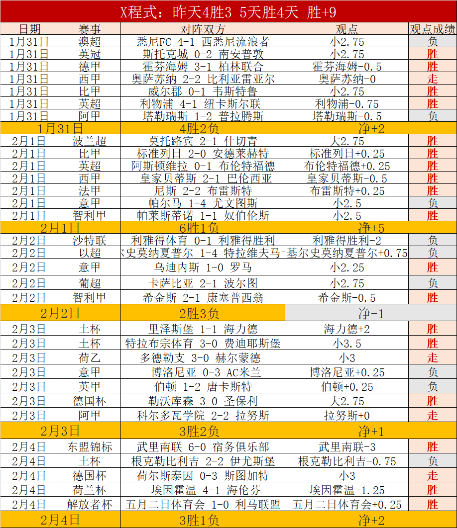 德布劳内坦,诚决赛胜败,各半,火狐体育HuoHu官网,HuoHu火狐娱乐,火狐体育投注,火狐体育平台,火狐赛事直播,火狐体育app下载