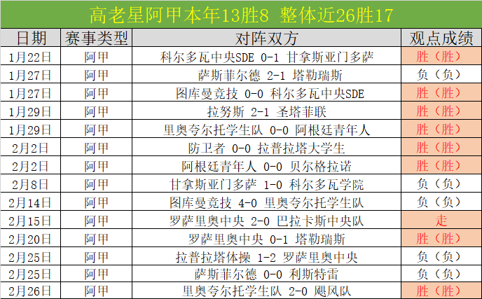 赵睿末节神,勇砍下,新疆主场连,火狐体育HuoHu官网,HuoHu火狐娱乐,火狐体育投注,火狐体育平台,火狐赛事直播,火狐体育app下载