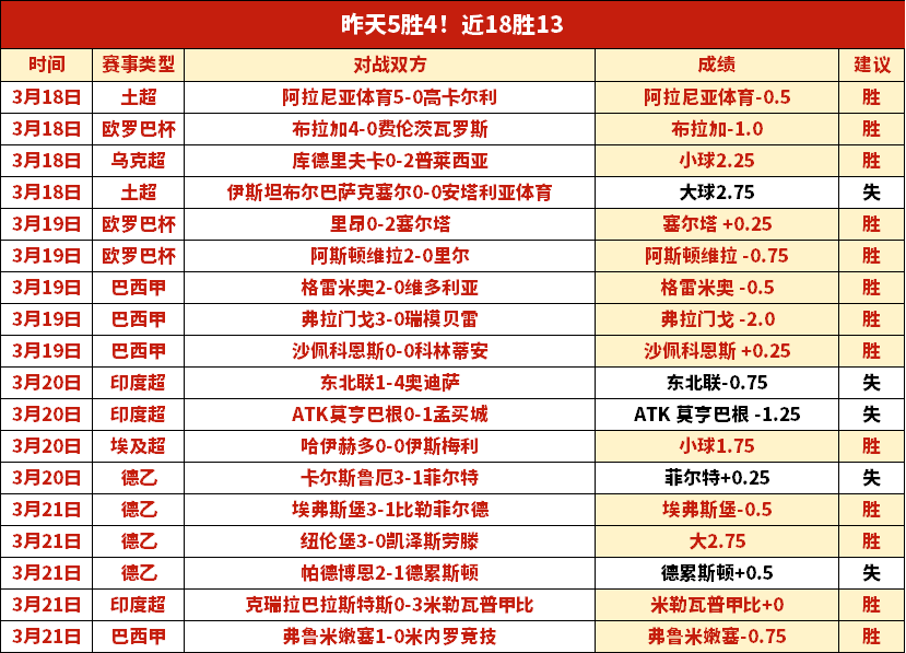 乔迪离任浙,江主帅,年亚冠征程,火狐体育HuoHu官网,HuoHu火狐娱乐,火狐体育投注,火狐体育平台,火狐赛事直播,火狐体育app下载