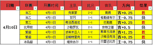 大乐透期号,林总精选,乔治十字对,火狐体育HuoHu官网,HuoHu火狐娱乐,火狐体育投注,火狐体育平台,火狐赛事直播,火狐体育app下载