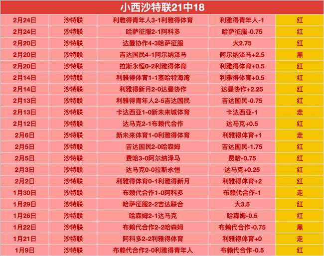 火狐体育,资讯,火狐体育HuoHu官网,火狐体育HuoHu官网,HuoHu火狐娱乐,火狐体育投注,火狐体育平台,火狐赛事直播,火狐体育app下载