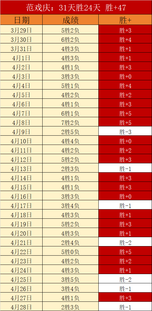 火狐体育,资讯,火狐体育HuoHu官网,火狐体育HuoHu官网,HuoHu火狐娱乐,火狐体育投注,火狐体育平台,火狐赛事直播,火狐体育app下载