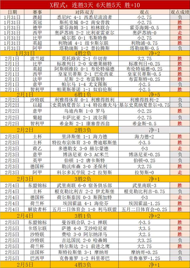 火狐体育,资讯,火狐体育HuoHu官网,火狐体育HuoHu官网,HuoHu火狐娱乐,火狐体育投注,火狐体育平台,火狐赛事直播,火狐体育app下载