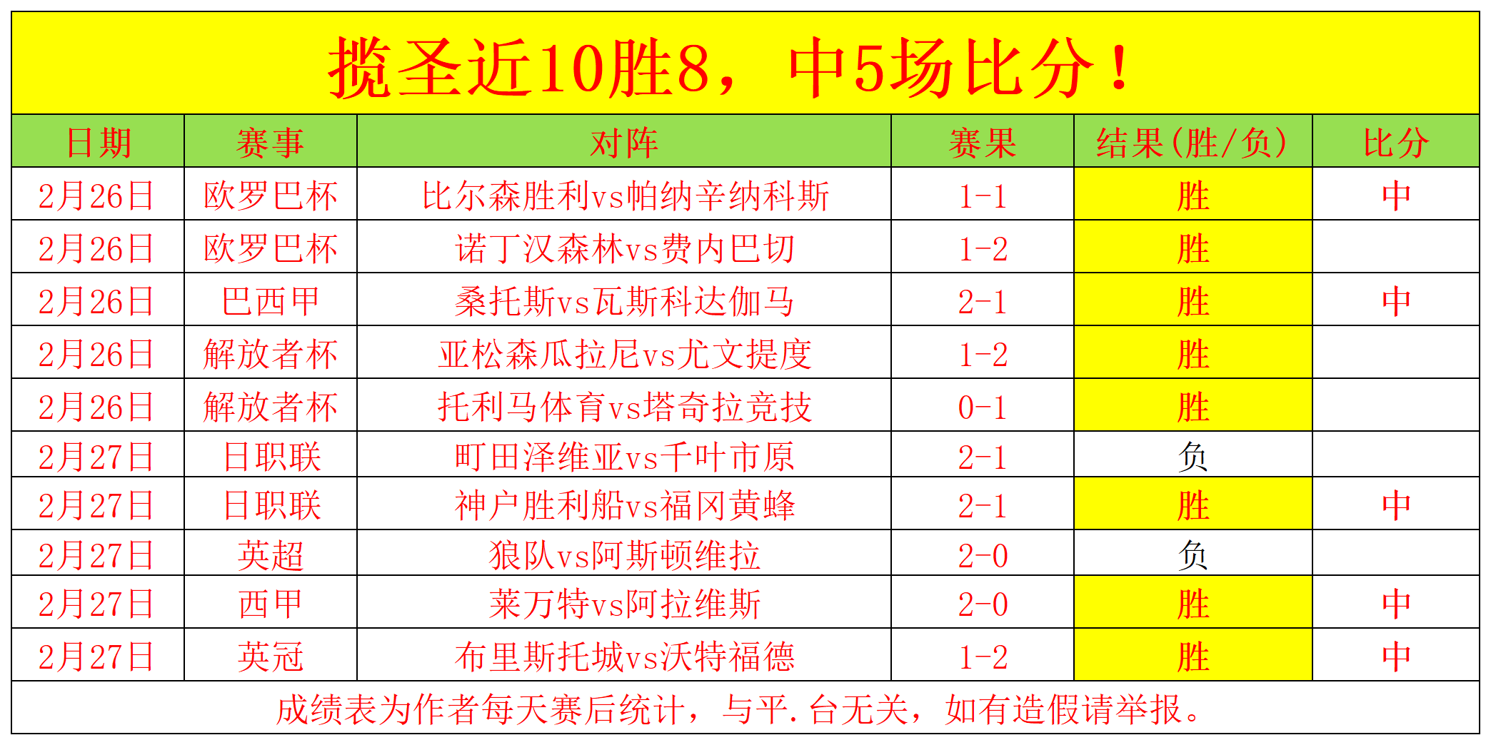 火狐体育,资讯,火狐体育HuoHu官网,火狐体育HuoHu官网,HuoHu火狐娱乐,火狐体育投注,火狐体育平台,火狐赛事直播,火狐体育app下载