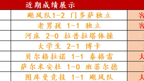 大乐透期号专家推荐：质合分析前区十码，龙虎斗法解析