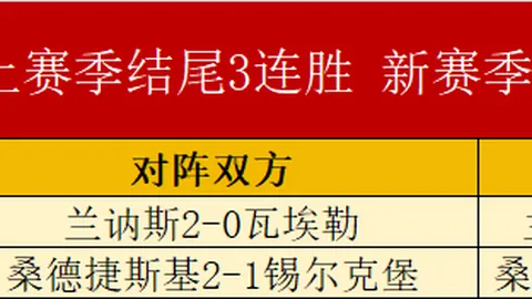 周五007法乙推荐：阿纳西对阵蒙彼利埃专家质合分析