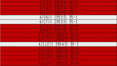 火狐体育 资讯 151832 pb1