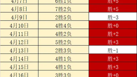 火狐体育 资讯 032941 535